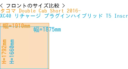#タコマ Double Cab Short 2016- + XC40 リチャージ プラグインハイブリッド T5 Inscription 2018-